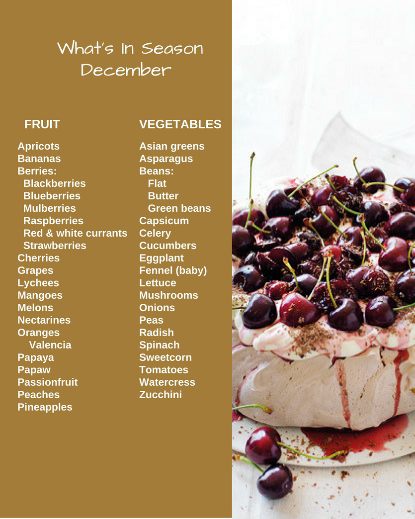 Sydney Markets What's in season in December. Your premium fruit and